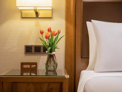 Ramada Plaza Pudong Hotel 4*