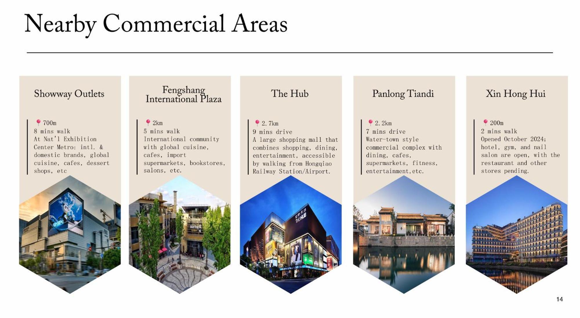 Flaneur Hongqiao Near National Exhibition And Convention Center Apartment